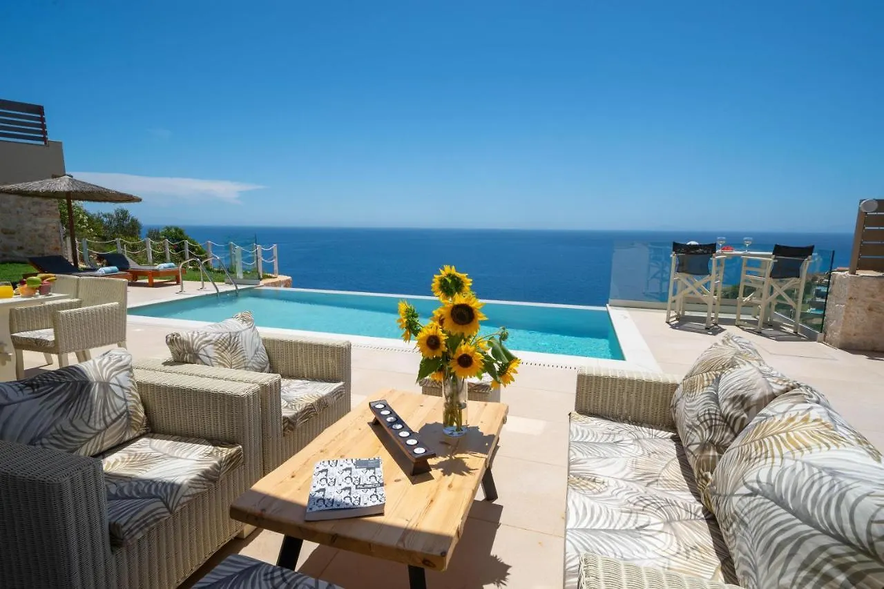 Tsimaras Villa location